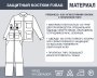 Защитный костюм Fubag размер 52-54 рост 5 в Твери фото