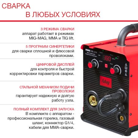 Полуавтомат сварочный FUBAG IRMIG 180 SYN с горелкой 250 А 3 м в комплекте в Твери фото