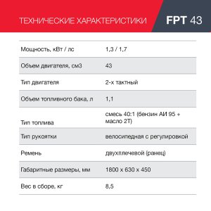 Бензиновый триммер FUBAG FPT 43 в Твери фото