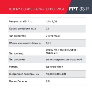 Бензиновый триммер FUBAG FPT 33R в Твери фото