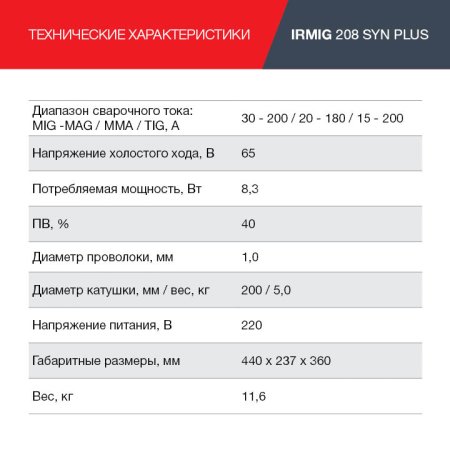 Полуавтомат сварочный FUBAG IRMIG 208 SYN PLUS (31447) + маска сварщика Хамелеон IR 9-13N S (38072) + сварочные краги на подкладке красные FWGN 10R (641180) в Твери фото