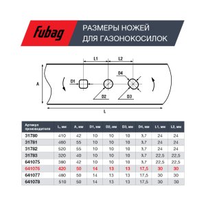 Нож для аккумуляторных газонокосилок FUBAG 42 см  в Твери фото