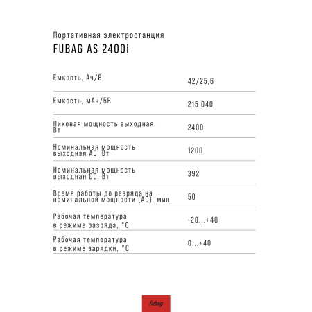 Портативная электростанция FUBAG AS 2400i (аккумулятор LiFePO4) в Твери фото