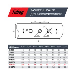 Нож для аккумуляторных газонокосилок FUBAG 48 см в Твери фото