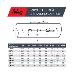 Нож для газонокосилок FUBAG 53 см (21")  в Твери фото