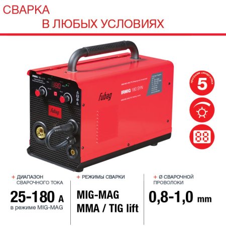 Полуавтомат сварочный FUBAG IRMIG 180 SYN с горелкой 250 А 3 м в комплекте в Твери фото