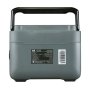 Портативная электростанция FUBAG AS 1200i (аккумулятор LiFePO4) в Твери фото
