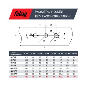 Нож для аккумуляторных газонокосилок FUBAG 51 см в Твери фото