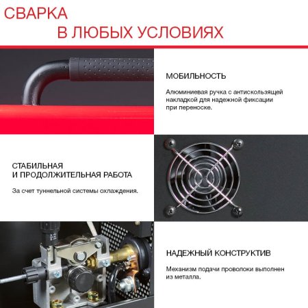 Полуавтомат сварочный FUBAG IRMIG 180 SYN с горелкой 250 А 3 м в комплекте в Твери фото