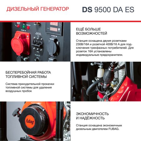 FUBAG Дизельный генератор (трехфазный) с электростартером и коннектором автоматики DS 9500 DA ES в Твери фото
