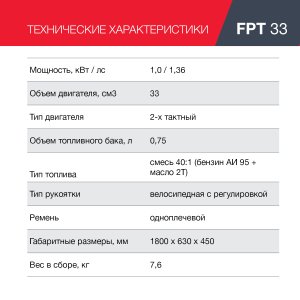 Бензиновый триммер FUBAG FPT 33 в Твери фото