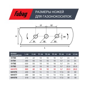 Нож для аккумуляторных газонокосилок FUBAG 38 см в Твери фото