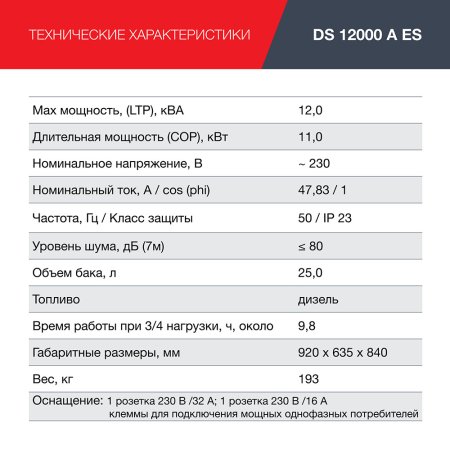 FUBAG Дизельный генератор с электростартером и коннектором автоматики DS 12000 A ES в Твери фото