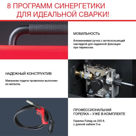 Полуавтомат сварочный FUBAG IRMIG 188 SYN PLUS c горелкой FB 250 3 м в Твери фото